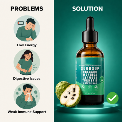 Soursop 10-in-1 Bitters Drops