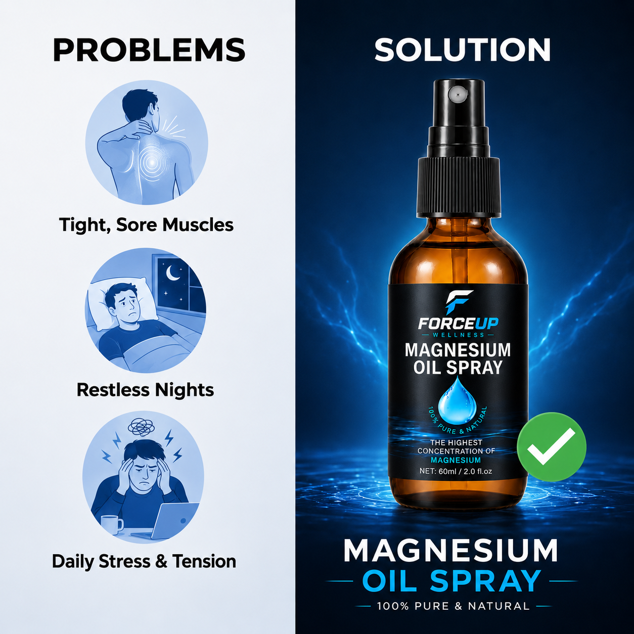 Magnesium Recovery Spray
